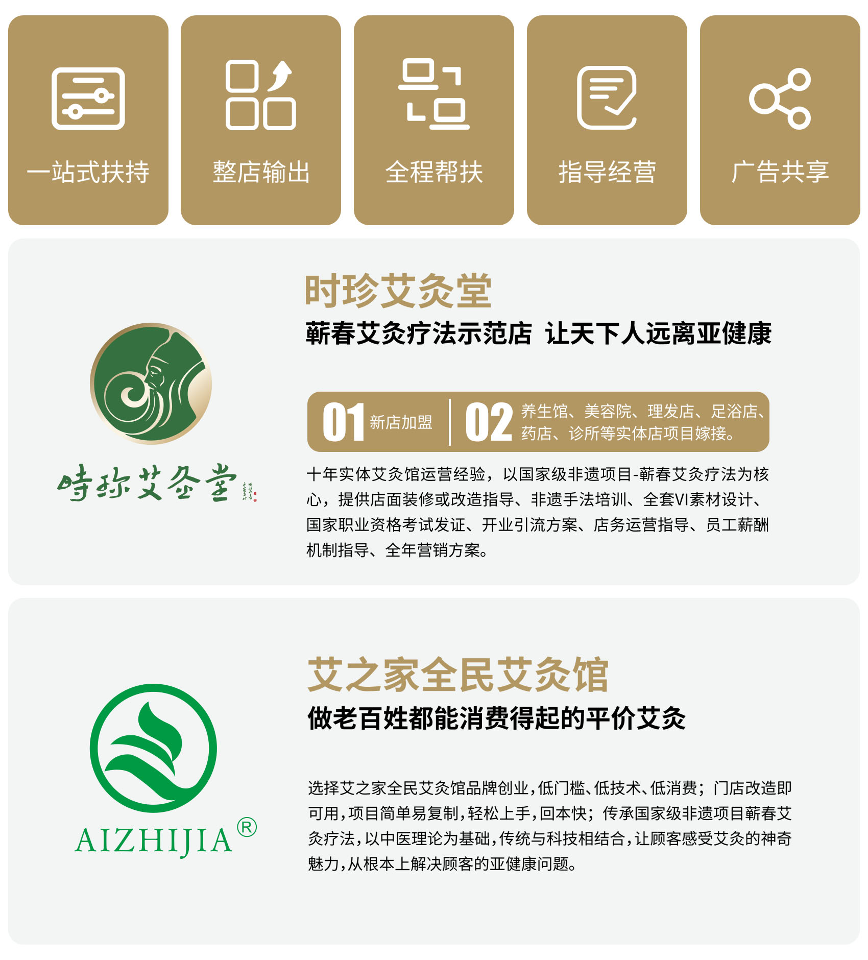 艾灸馆加盟